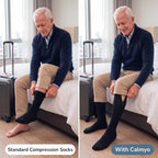 Putting on standard compression socks compared with Calmyo zip-up compression socks before a flight